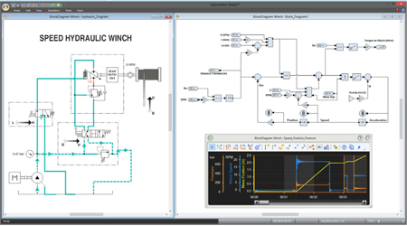 Simulation Software for Automation System | Automation Studio ...